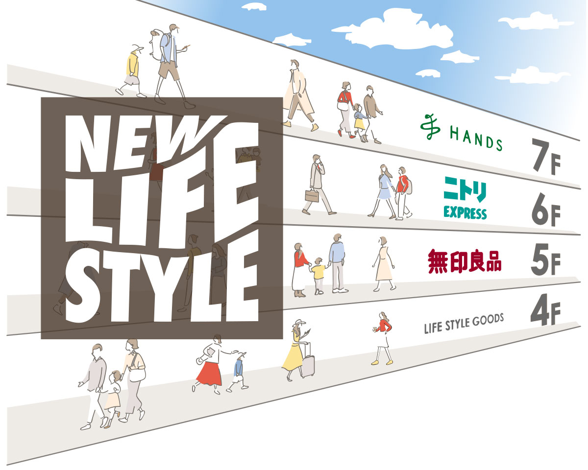 NEW LIFE STYLE